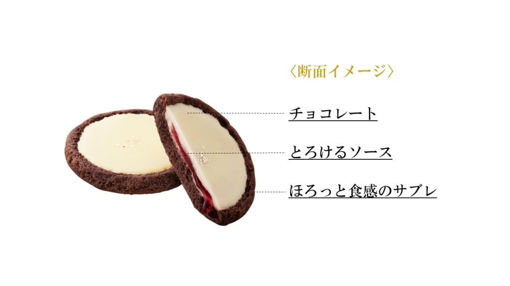 サブレオショコラ 断面イメージ