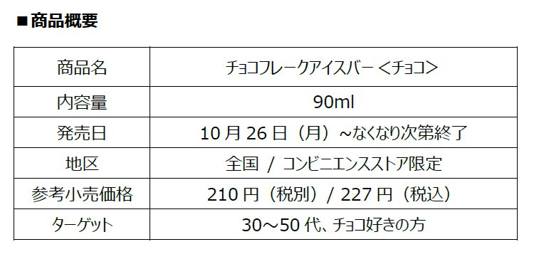 「チョコフレークアイスバー チョコ」