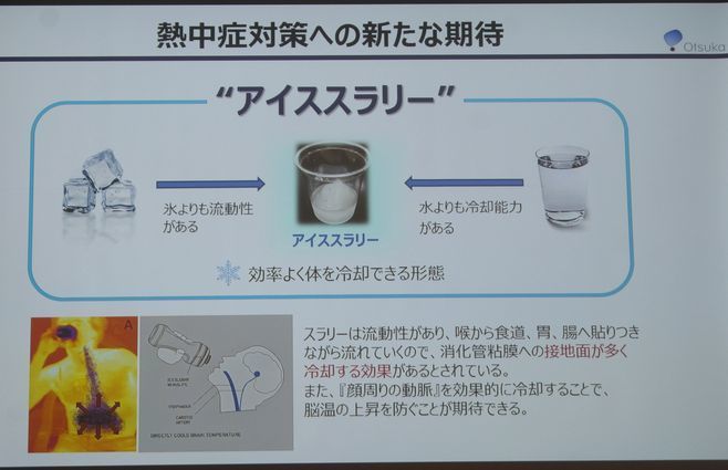 「熱中症対策への新たな期待」（大塚製薬）