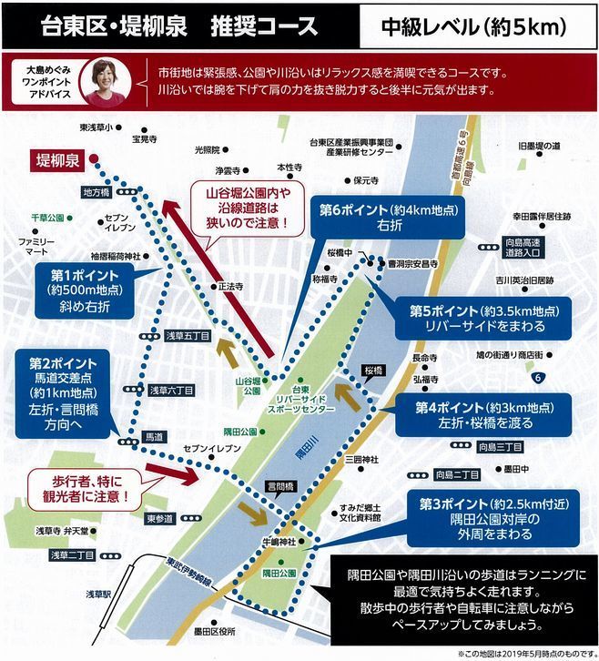 推奨コース例(台東区・堤柳泉 中級レベル 約5km)