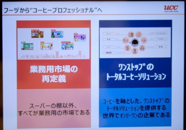 「業務用市場の再定義」(説明会資料)