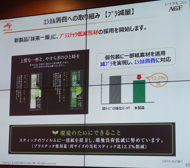 エシカル消費への取り組み【プラ減量】/味の素AGF社資料