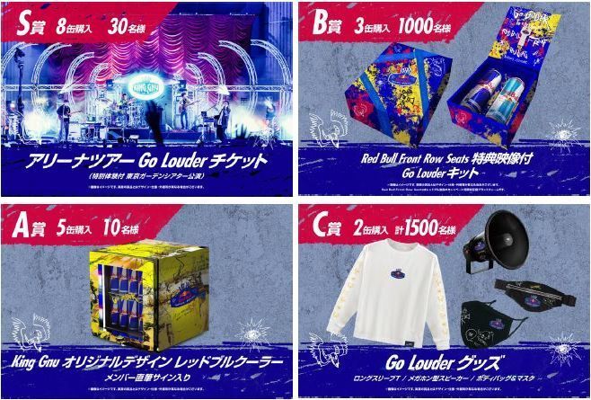 レッドブル×キングヌー ローソン限定プレゼントキャンペーン賞品