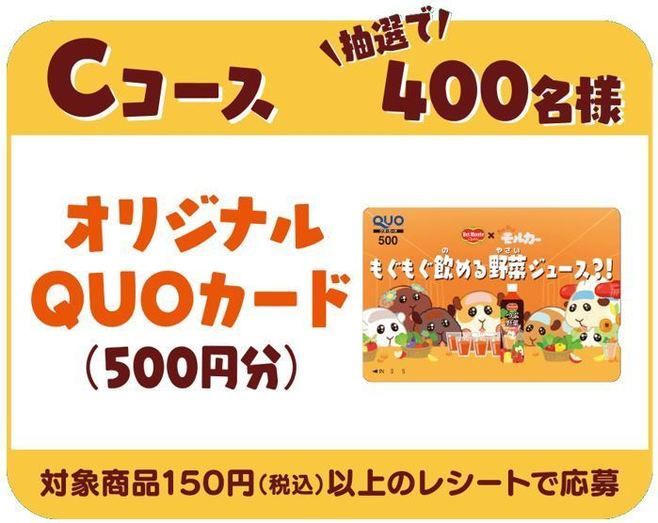 デルモンテ飲料「もぐもぐモルカーキャンペーン」Cコース「オリジナルQUOカード」