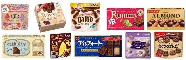 「ムーミン×NewDays チョコでわくわくキャンペーン」対象商品例