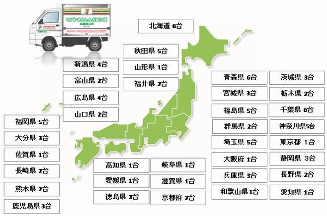 「セブンあんしんお届け便」は、1道1都2府32県で100台を展開