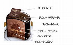 「Uchi Cafe×GODIVA ガトーショコラ ノワール」