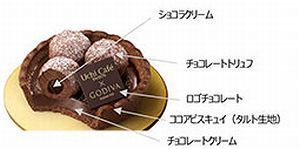 「Uchi Cafe×GODIVA タルトトリュフ オ ショコラ」