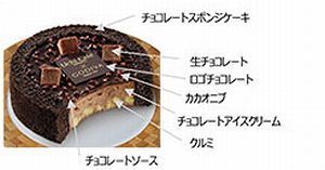 「Uchi Cafe×GODIVA ショコラアイスクリームロールケーキ」