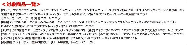 ファミリーマート「トムとジェリー」キャンペーン対象商品