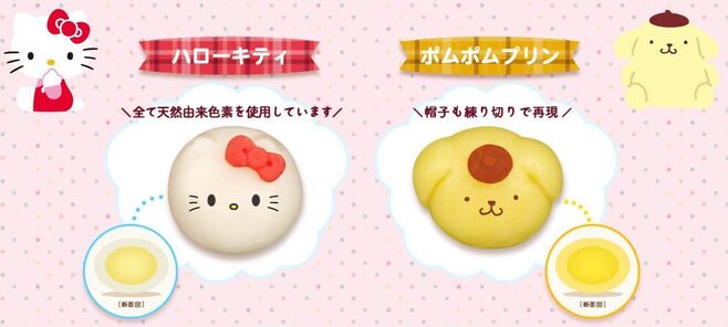 「食べマスモッチ サンリオキャラクターズ ハローキティ&ポムポムプリン」商品イメージ