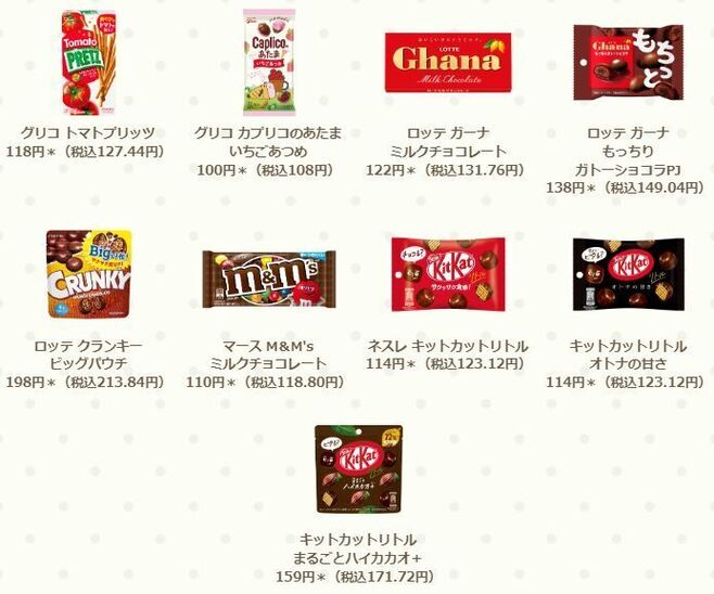 セブンイレブン×あつまれ どうぶつの森「ダブルポケットカードケース」対象菓子