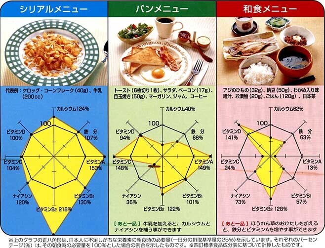 導入当初のパッケージ