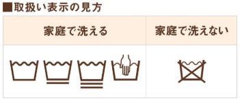 “洗える”取り扱い表示の見方