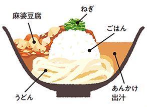 はなまるうどん「四川風 麻婆丼うどん」の設計