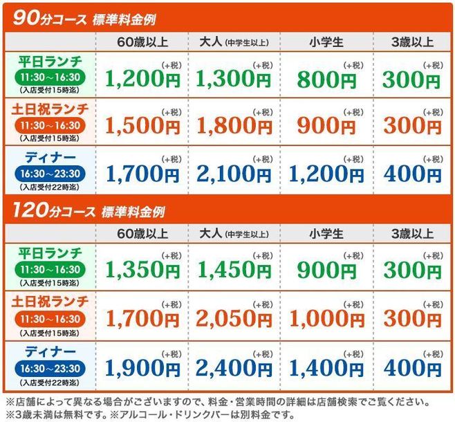 「すたみな太郎」標準料金(税別)