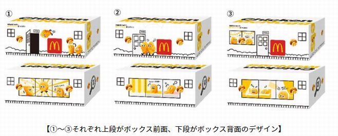 「チキンマックナゲット 15ピース」パッケージ