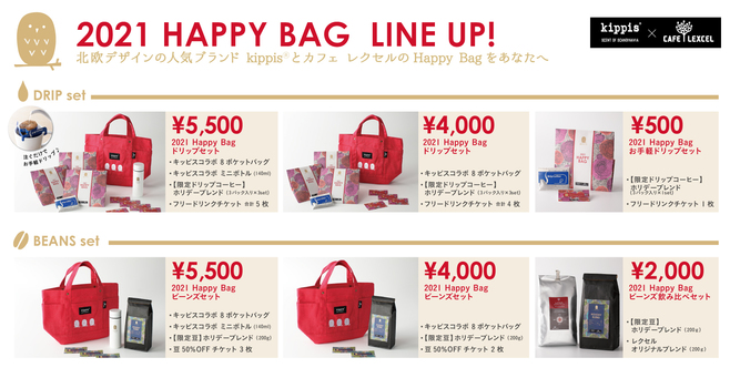 シールームリン　2020 HAPPYBAG 福袋