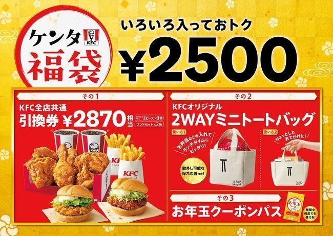 KFC 2021年「ケンタ福袋」