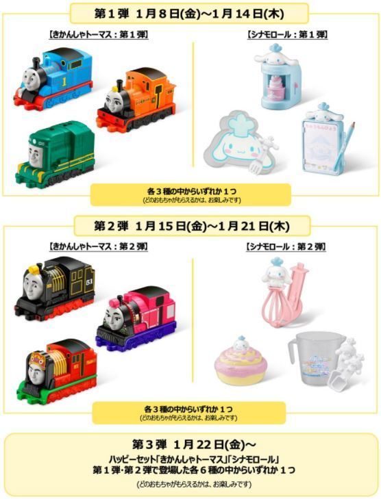 ハッピーセット「きかんしゃトーマス」「シナモロール」