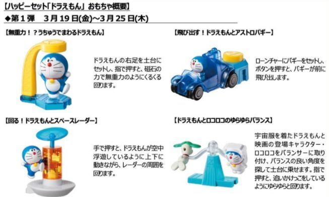 ハッピーセット「ドラえもん」登場