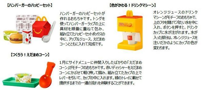 〈ハッピーセット「なりきりマクドナルド」第2弾「ハンバーガーのハッピーセット」「色がかわる!ドリンクマシーン」「つくろう!えだまめコーン」