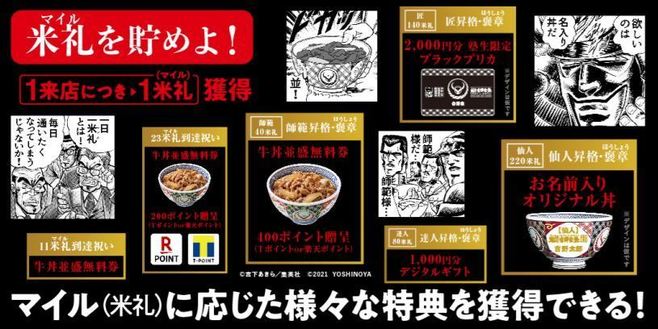 「魁!!吉野家塾」米礼(マイル)に応じたさまざまな特典