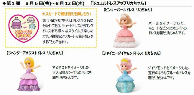 ハッピーセット「リカちゃん」第1弾「ジュエルドレスアップリカちゃん」