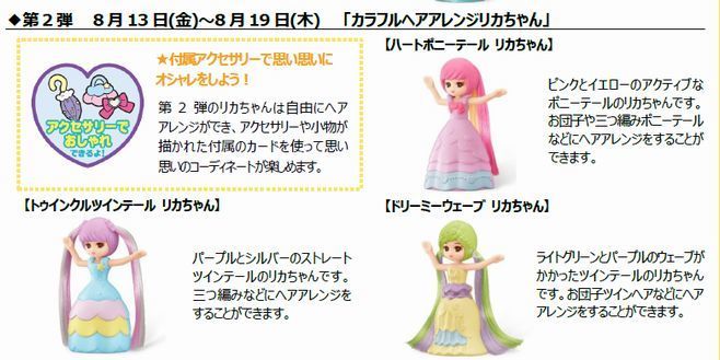 ハッピーセット「リカちゃん」第2弾「カラフルヘアアレンジリカちゃん」