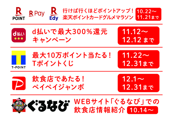 外食サポート企業の特典一覧/「#外食はチカラになる」プロジェクト