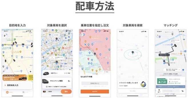 「ケンタッキー×DiDi Food」コラボタクシーの配車方法