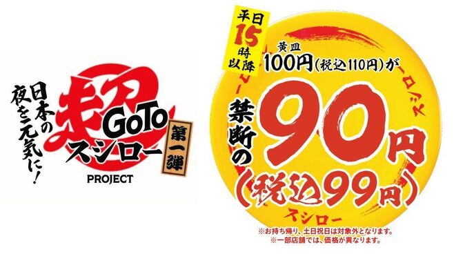 スシロー「Go To 超スシロー PROJECT」「黄色皿1皿90円」ロゴ