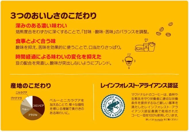 マクドナルド「プレミアムローストコーヒー」のこだわり