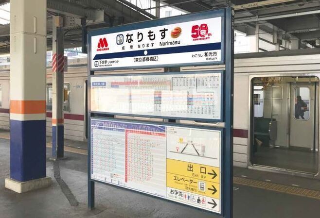 東武東上線「なりもす駅」看板(イメージ)