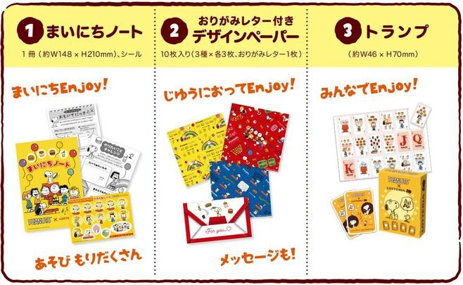 ロッテリア×PEANUTS「スヌーピーとEnjoy!キッズセット」スヌーピーグッズ