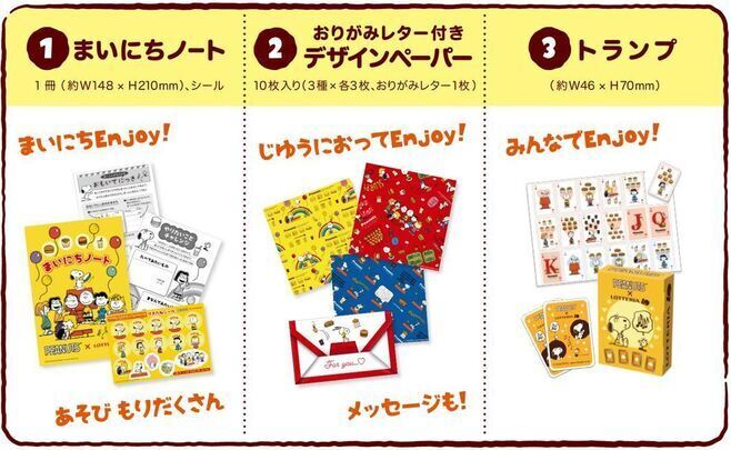 ロッテリア×PEANUTS「スヌーピーとEnjoy!キッズセット」スヌーピーグッズ