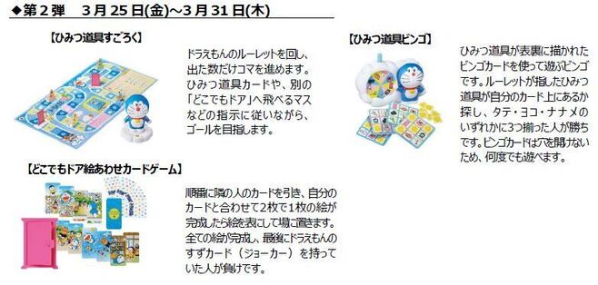 ハッピーセット「ドラえもん わくわくゲーム」第2弾