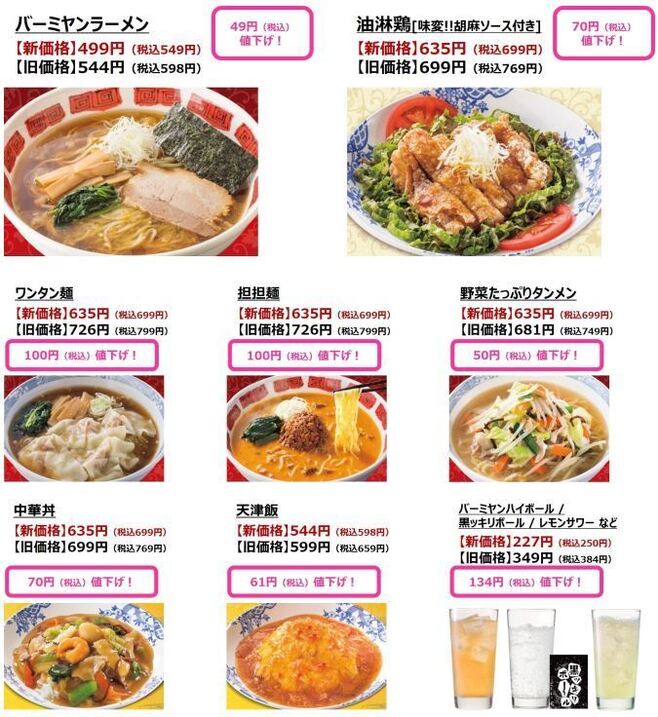 「バーミヤン」値下げ対象メニュー例