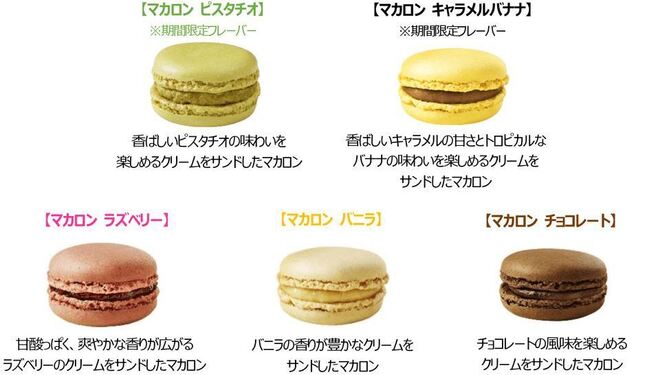 マクドナルドの「マカロン」シリーズ5品