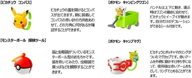 ハッピーセット「ポケモン アウトドア」第3弾 ピカチュウ コンパス、ポケモン キャンプマグ、ポケモン キャンピングワゴン、モンスターボール探検ツール