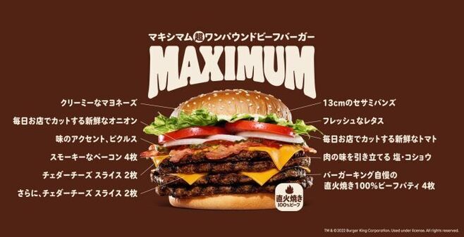 バーガーキング「マキシマム超ワンパウンドビーフバーガー」中身イメージ