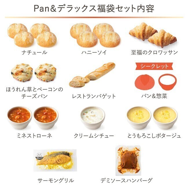 「Pan＆デラックス福袋2022」セット内容(パン・惣菜・スープ)