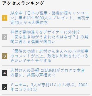 「ニコニコニュース」アクセスランキング(3月31日10時30分時点)