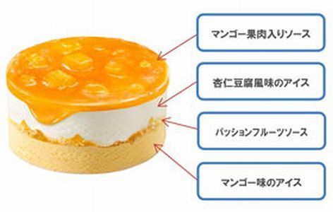 「明治エッセル スーパーカップSweets マンゴー杏仁」の設計