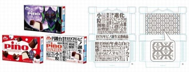 center,center,contain 「ピノ(エヴァンゲリオンパッケージ)」パッケージ内容