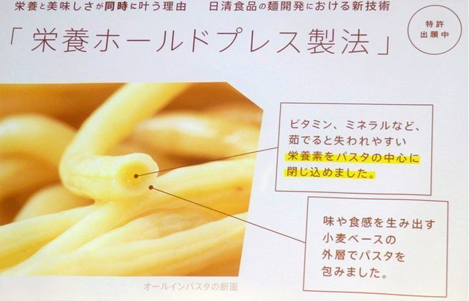 「栄養ホールドプレス製法」解説図