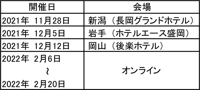 お米マッチング商談会（日米連事務局）