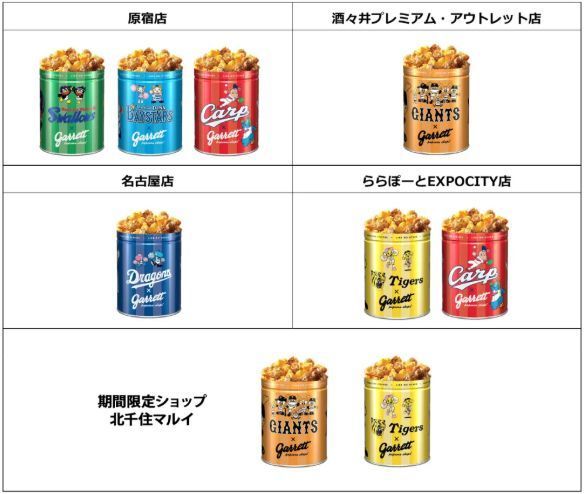 各店舗「ホーム球団」(発売日取り扱いコラボ缶)