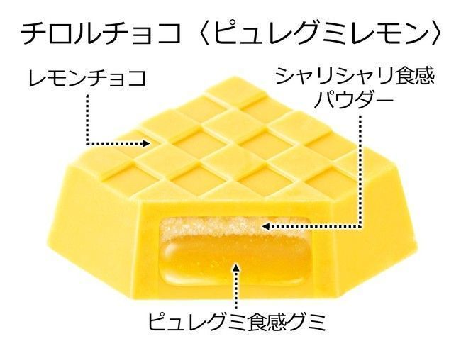 「チロルチョコ〈ピュレグミレモン〉」内容