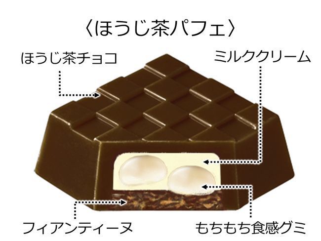 「チロルチョコ〈伊藤久右衛門ほうじ茶パフェ〉」